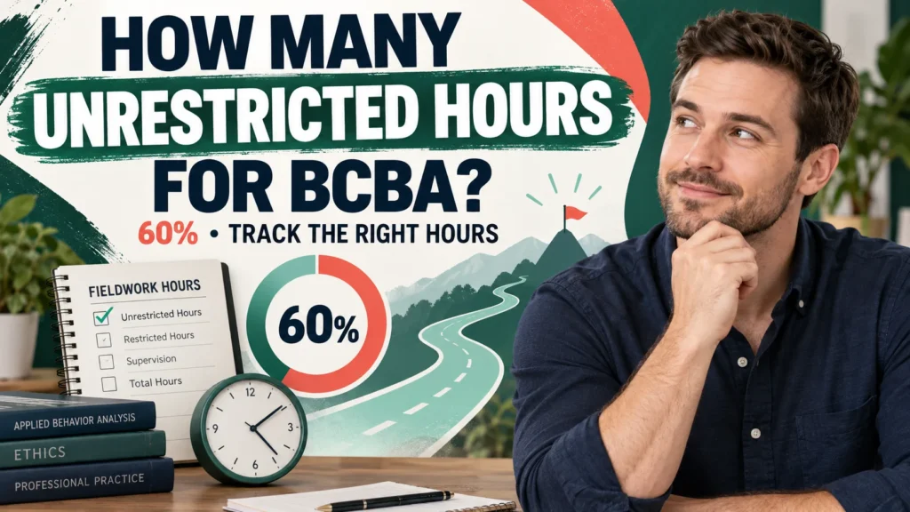featured How Many Unrestricted Hours for BCBA? 2027 Math and Tracking Guidefeatured
