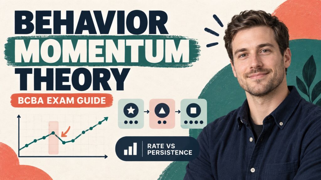 featured Behavior Momentum Theory: BCBA Definition, Model, and Examplesfeatured