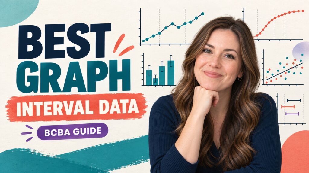 featured Best Graph for Interval Data: BCBA Measurement Guidefeatured