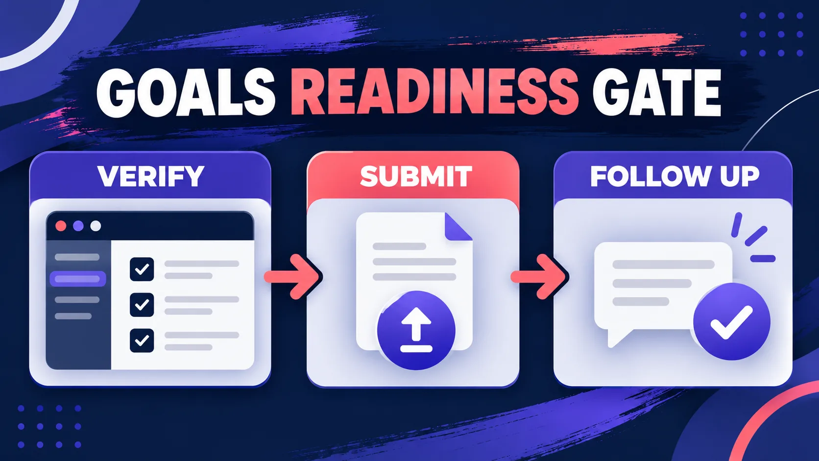 Georgia BCBA Licensure: GOALS Application Checklist and Status Tracker Georgia BCBA Licensure: GOALS Application Checklist and Status Trackergoals-readiness-gate