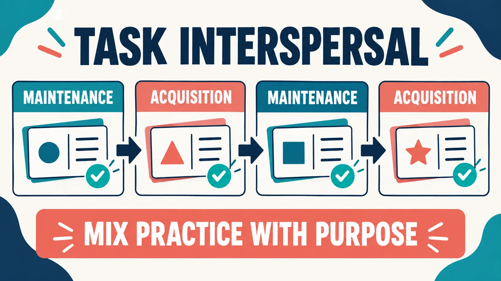 Interspersal ABA: Task Interspersal, Examples, and BCBA Study Guide Interspersal ABA: Task Interspersal, Examples, and BCBA Study Guideimage-1