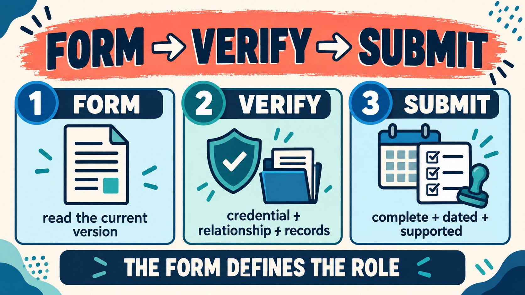 Attesting Certificant BACB Meaning: Who Can Sign? Attesting Certificant BACB Meaning: Who Can Sign?image-1