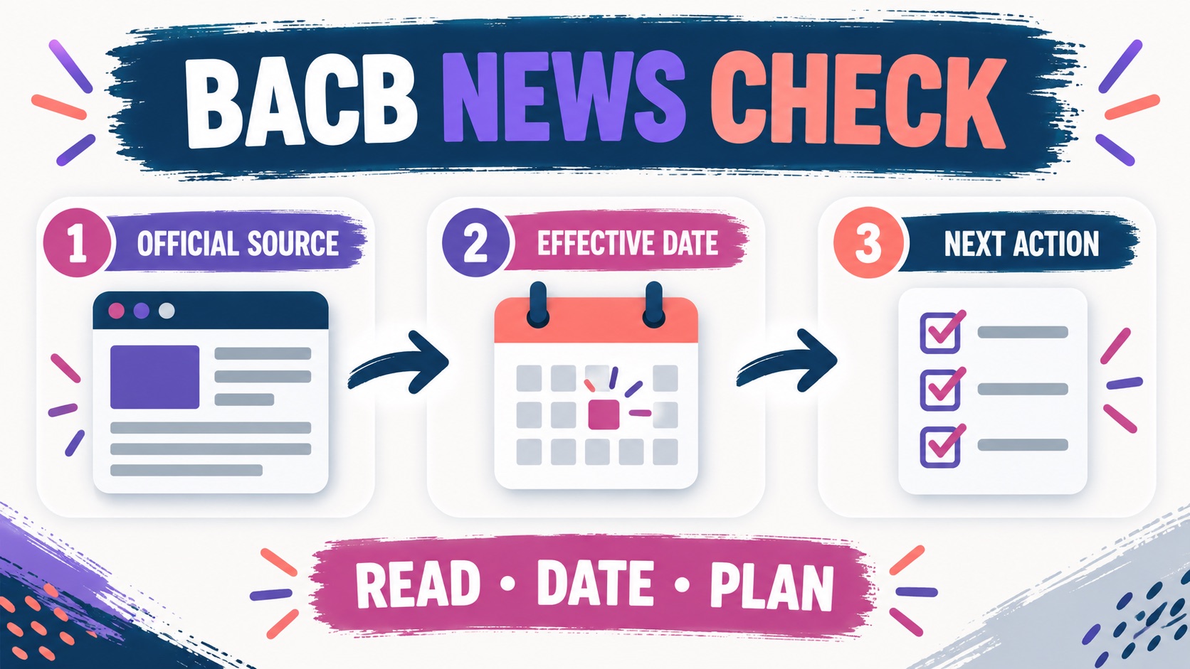 Behavior Analyst Certification Board News Today: What BCBA Candidates Should Know Before T Behavior Analyst Certification Board News Today: What BCBA Candidates Should Know Before Timage-1