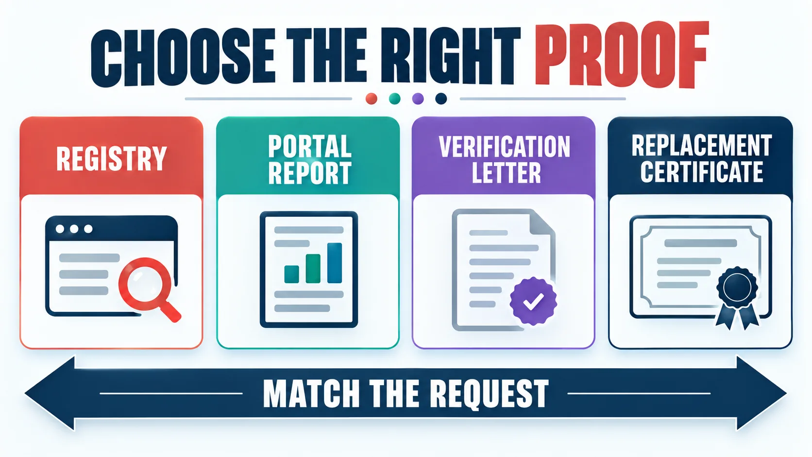 BACB Certificate Number: Where to Find It and What It Means BACB Certificate Number: Where to Find It and What It Meansimage-2