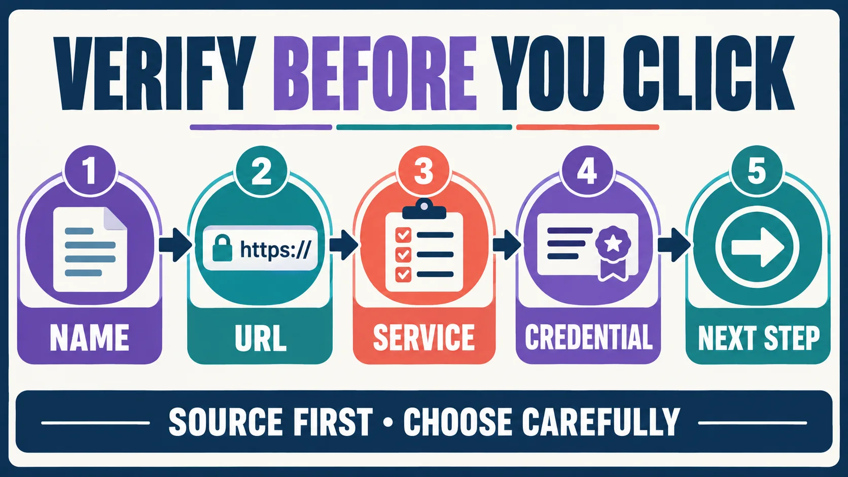 Simply ABA: How to Identify the Right ABA Resource or Provider Simply ABA: How to Identify the Right ABA Resource or Providerimage-2