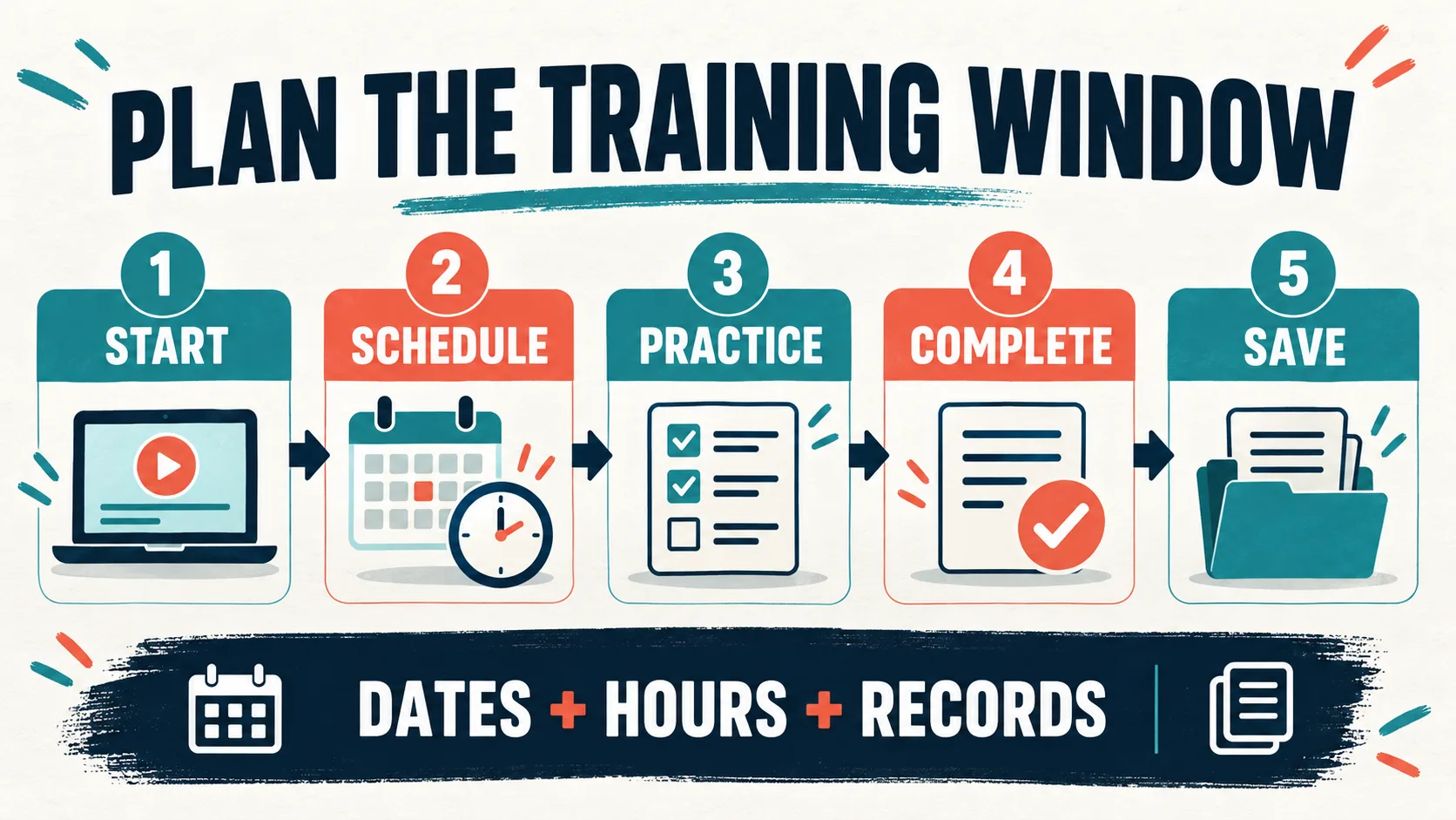 40-Hour ABA Training Course: How to Choose and Complete the Right Program 40-Hour ABA Training Course: How to Choose and Complete the Right Programimage-2