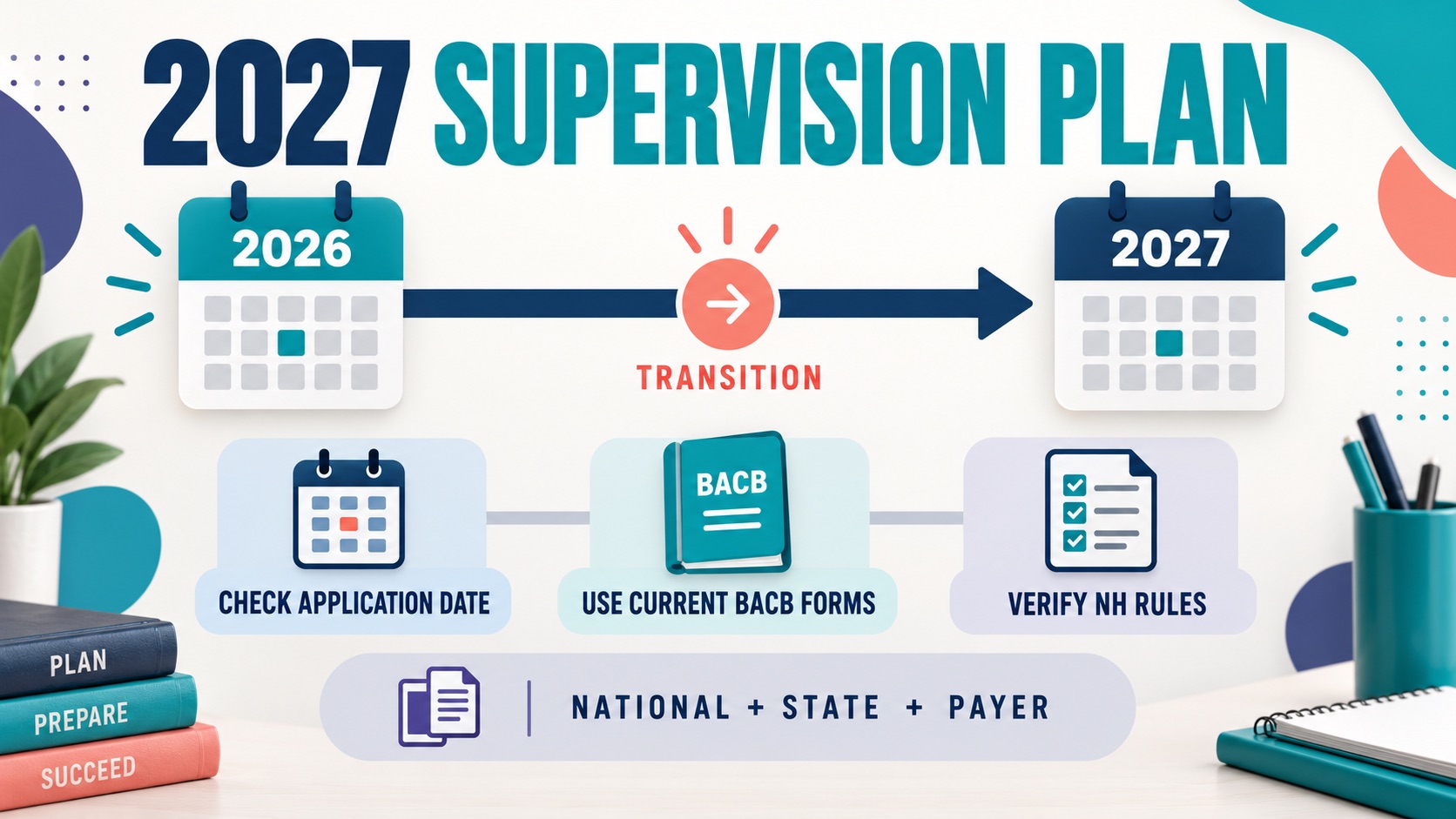 BCBA Supervision New Hampshire: What BCBA Candidates Should Know Before They Study BCBA Supervision New Hampshire: What BCBA Candidates Should Know Before They Studyimage-2