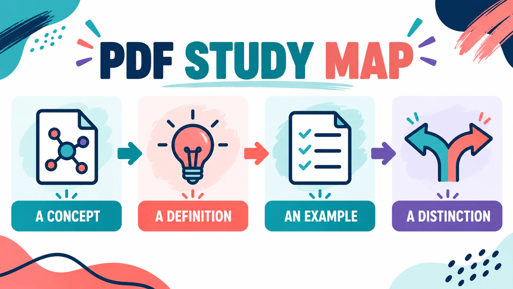 ABA Terms PDF: How to Choose a Current BCBA Study Reference ABA Terms PDF: How to Choose a Current BCBA Study Referenceimage_1