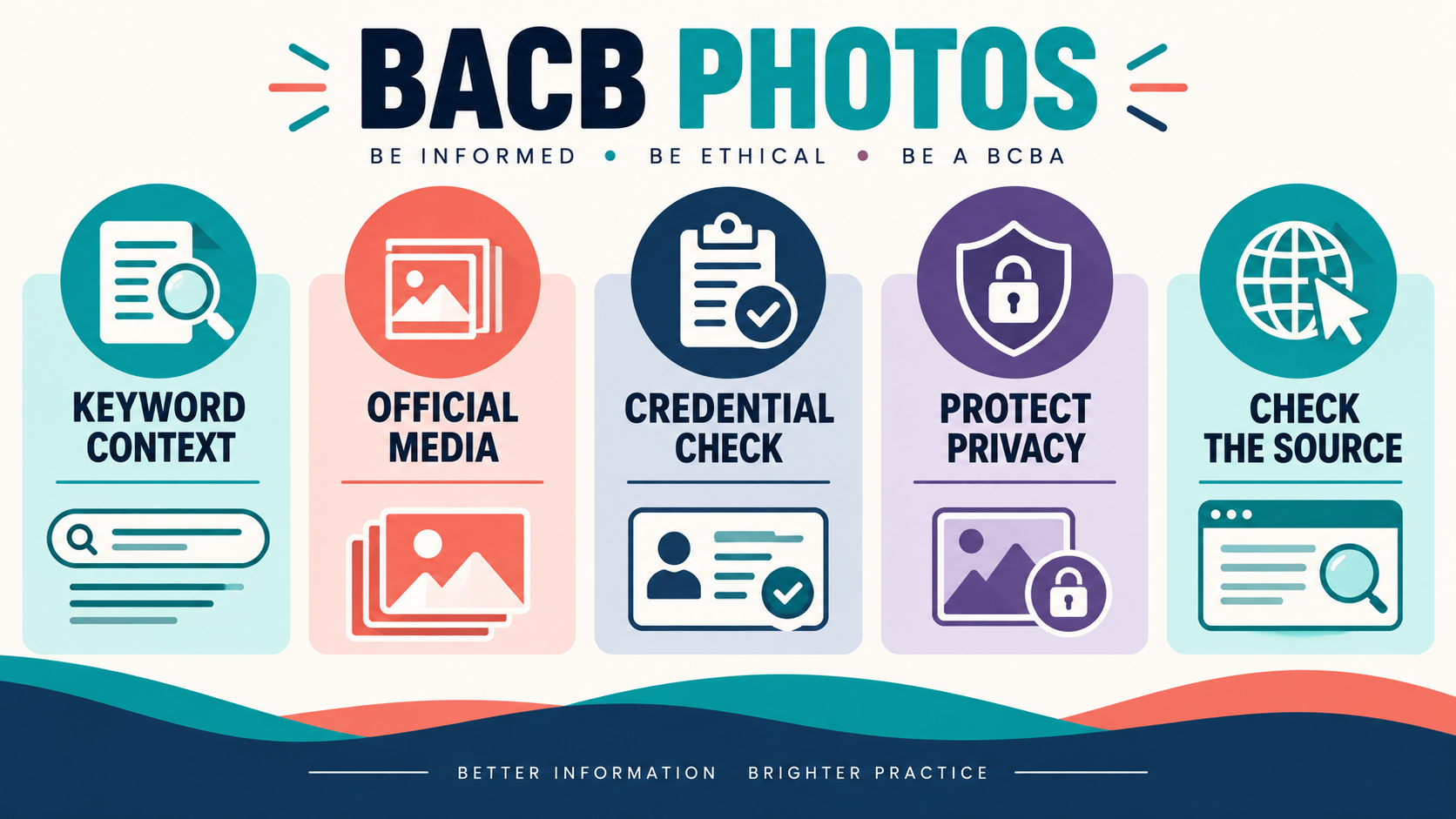 BACB Photos: Where to Find Official Images and What They Can—and Cannot—Tell You BACB Photos: Where to Find Official Images and What They Can—and Cannot—Tell Youimage_1