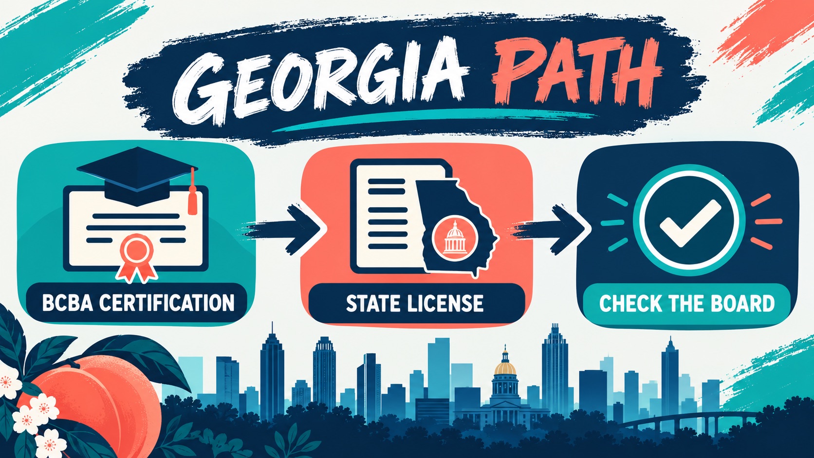 Georgia BCBA Certification: BACB Credential, State License, and GOALS Filing Georgia BCBA Certification: BACB Credential, State License, and GOALS Filingimage_1
