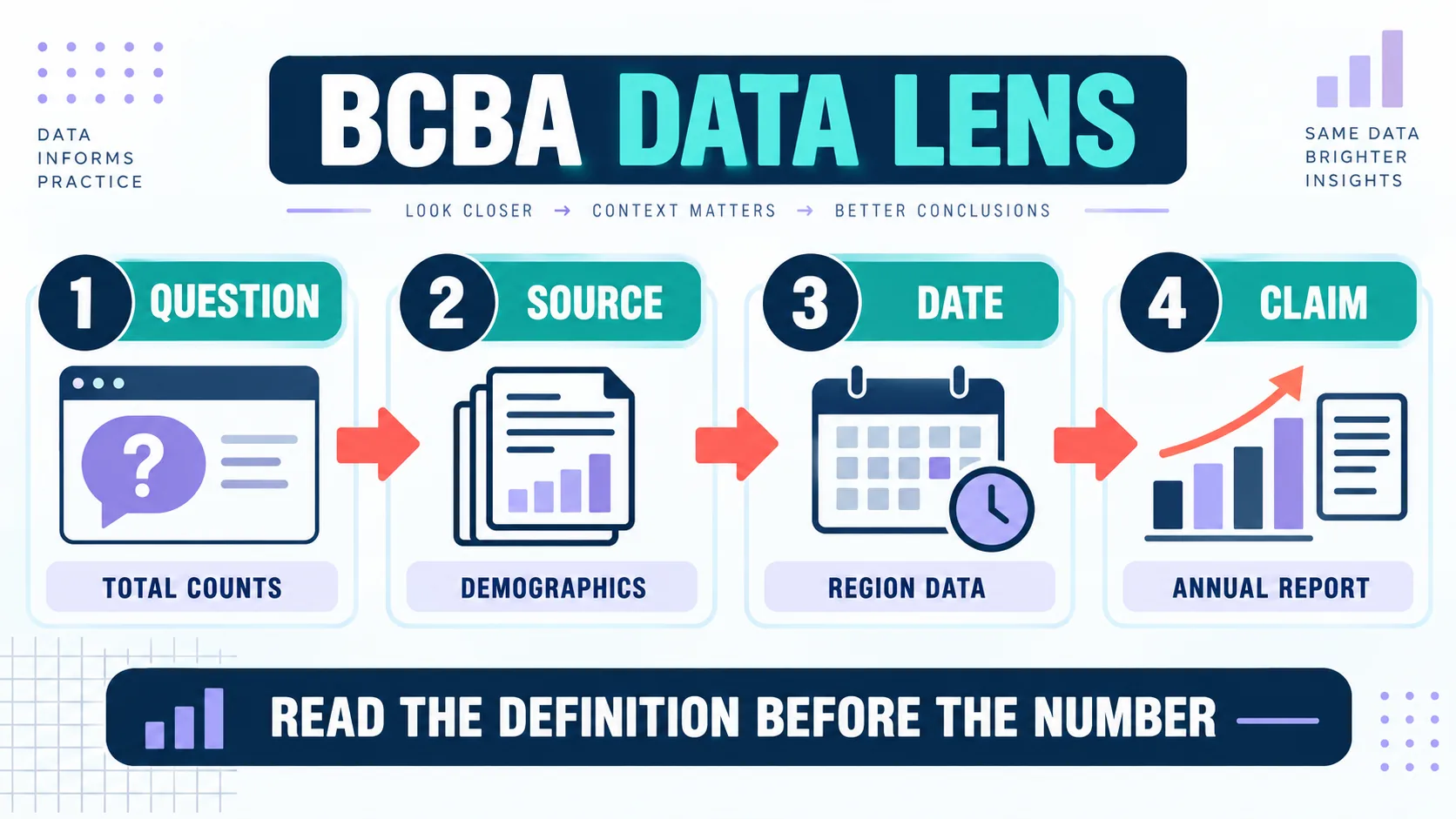 BCBA Demographics: How to Read BACB Workforce Data Without Overclaiming BCBA Demographics: How to Read BACB Workforce Data Without Overclaimingimage_1