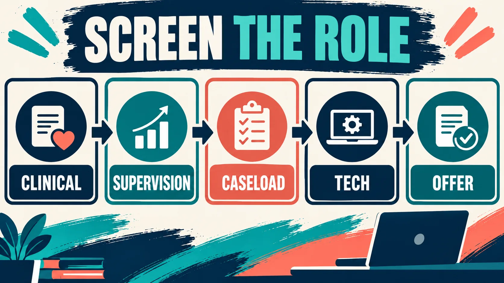 Board Certified Behavior Analyst Remote Jobs: How to Screen the Right Role Board Certified Behavior Analyst Remote Jobs: How to Screen the Right Roleimage_1