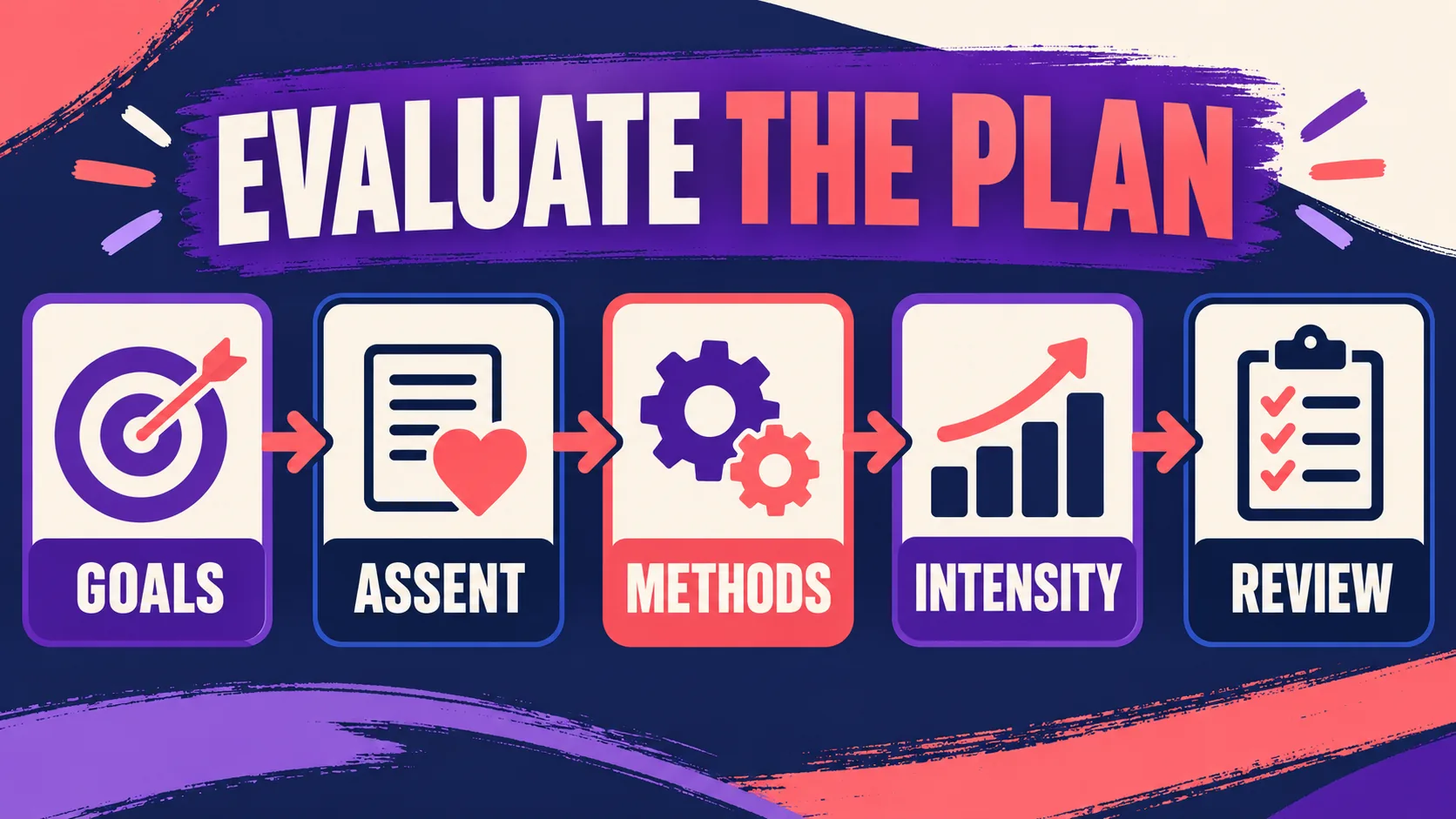 Is ABA Therapy Harmful? How to Evaluate a Specific Plan Is ABA Therapy Harmful? How to Evaluate a Specific Planimage_1