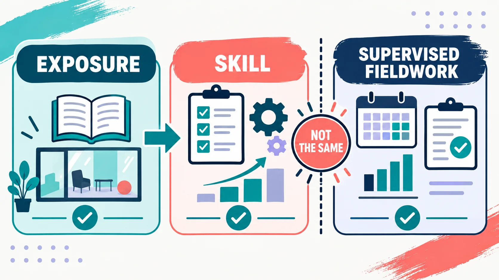ABA Experience Before Graduate School: What Counts ABA Experience Before Graduate School: What Countsimage_1