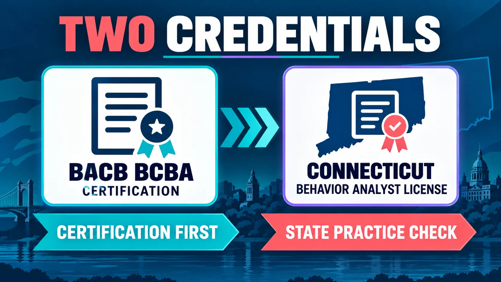 BCBA Certification in Connecticut: BACB Path, State License, and 2027 Planning BCBA Certification in Connecticut: BACB Path, State License, and 2027 Planningimage_1
