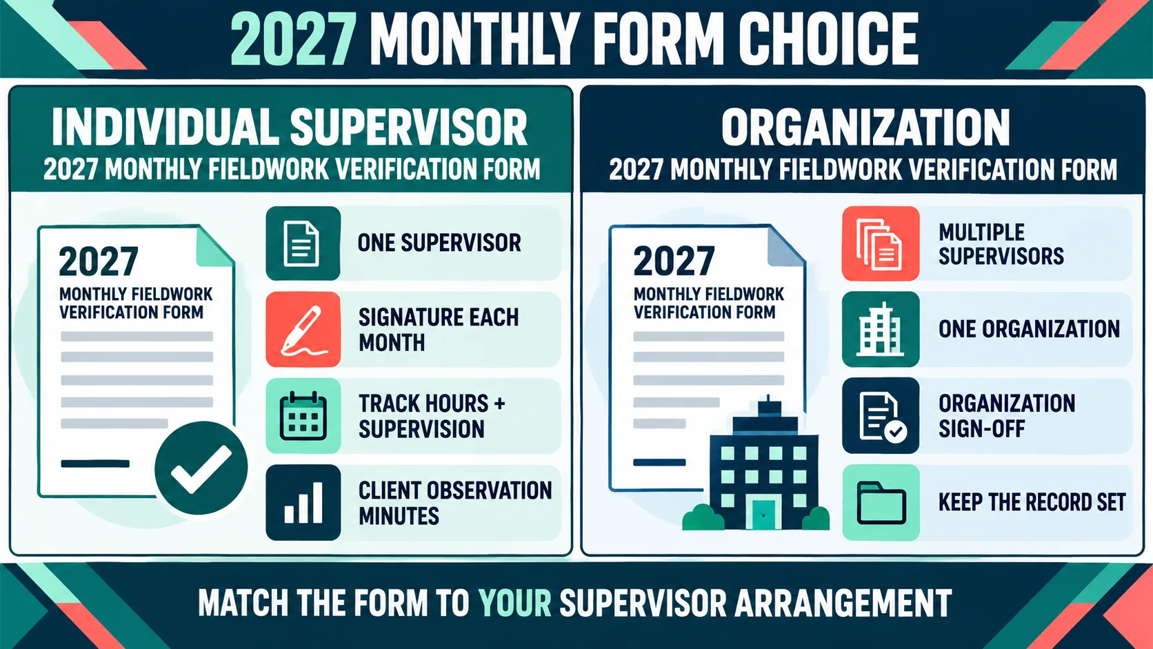 BACB 2027 Monthly Verification Form: Which Form Do You Need? BACB 2027 Monthly Verification Form: Which Form Do You Need?image_1