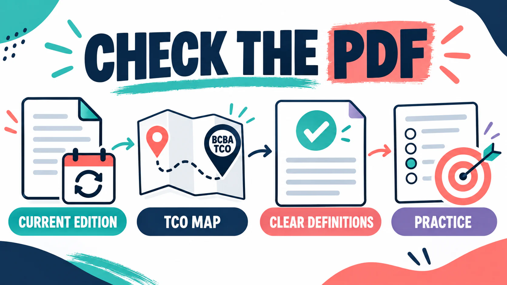 ABA Terms PDF: How to Choose a Current BCBA Study Reference ABA Terms PDF: How to Choose a Current BCBA Study Referenceimage_2