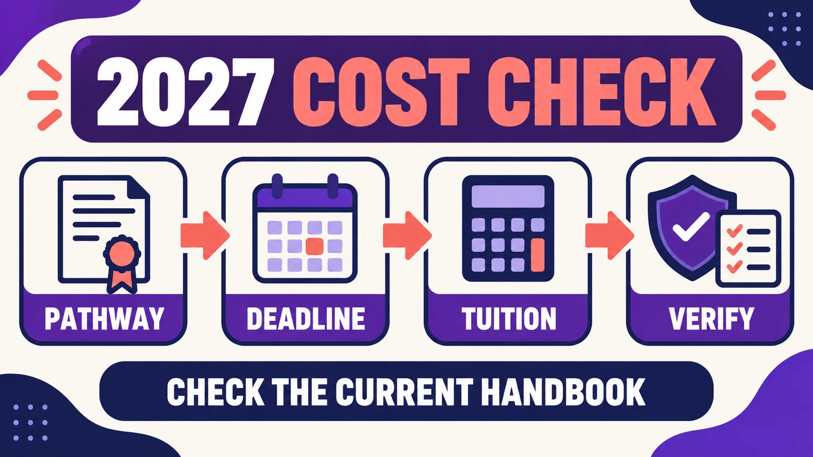 BCBA Certification Online Cost: What You Pay for School, Fees, and Fieldwork BCBA Certification Online Cost: What You Pay for School, Fees, and Fieldworkimage_2