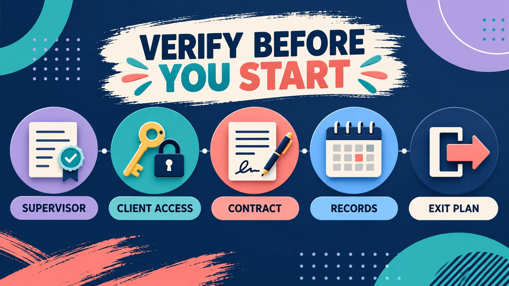 Where to Get BCBA Supervision Hours: 5 Places to Look and What to Verify Where to Get BCBA Supervision Hours: 5 Places to Look and What to Verifyimage_2
