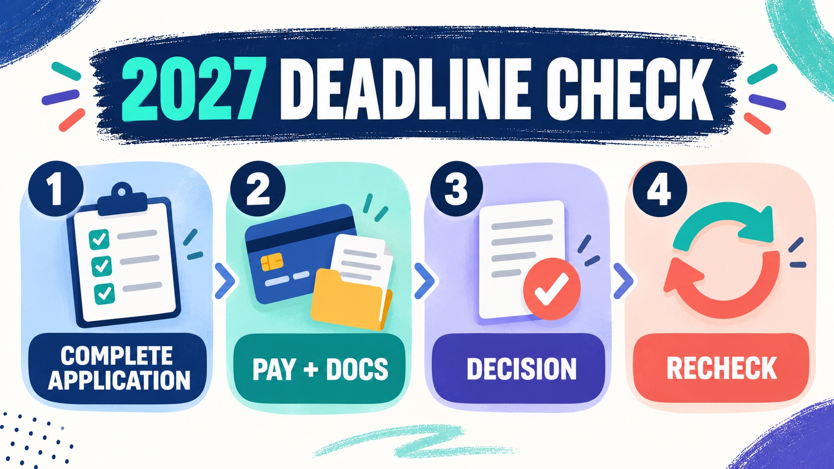 BCBA Timeline: Fieldwork, Application Review, Exam Window, and 2027 Planning BCBA Timeline: Fieldwork, Application Review, Exam Window, and 2027 Planningimage_2