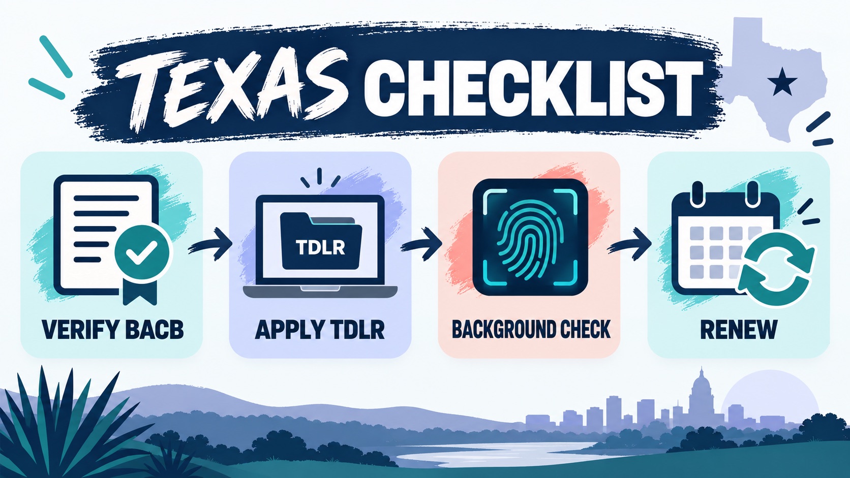BCBA Requirements Texas: What BCBA Candidates Should Know BCBA Requirements Texas: What BCBA Candidates Should Knowimage_2