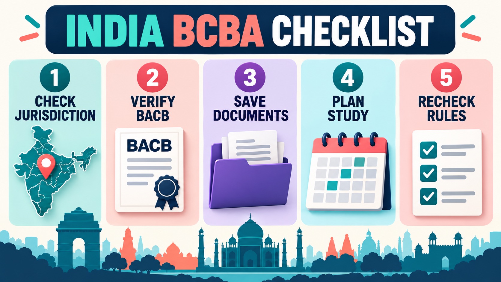 BCBA Certification in India: Current BACB Jurisdiction Guide BCBA Certification in India: Current BACB Jurisdiction Guideimage_2