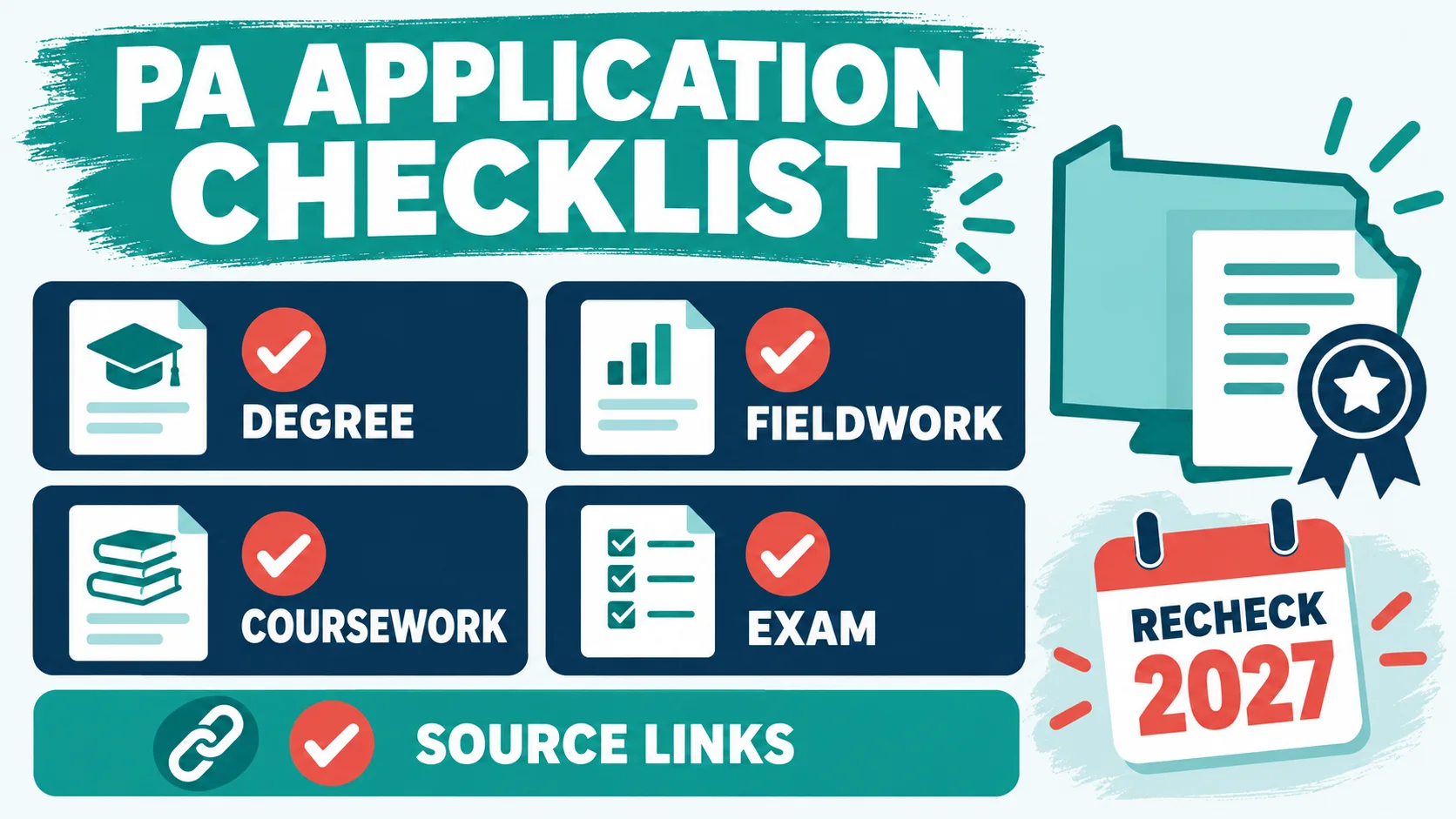How to Become a BCBA in Pennsylvania: BACB Path, PA License, and 2027 Checklist How to Become a BCBA in Pennsylvania: BACB Path, PA License, and 2027 Checklistimage_2