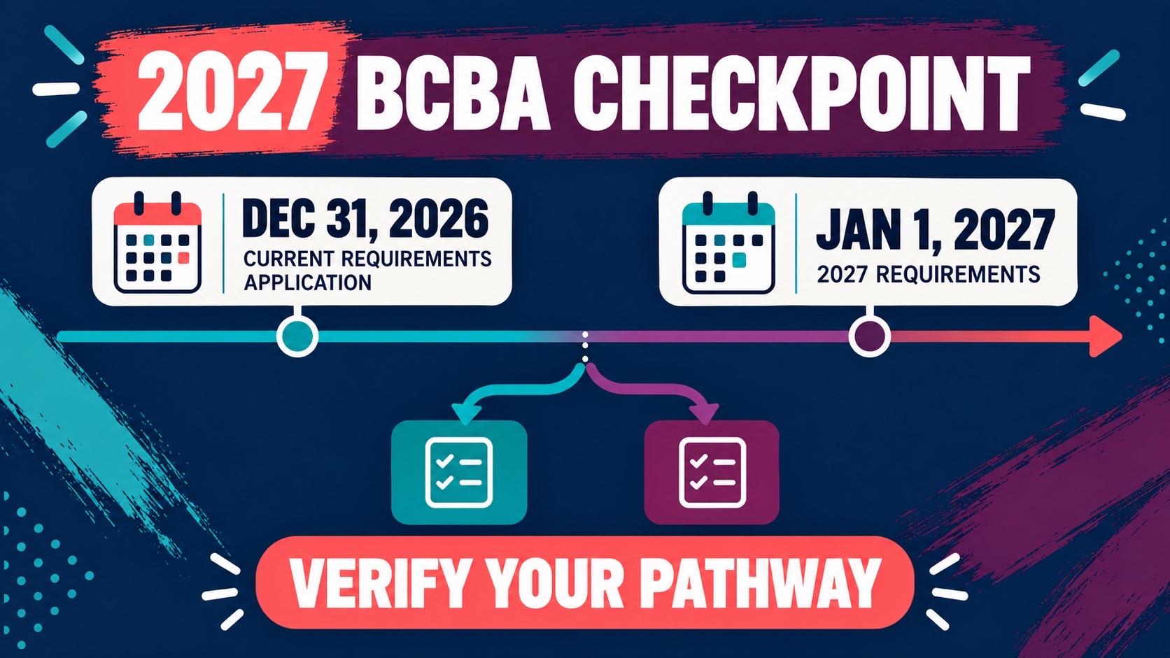 Board Certified Behavior Analyst Certification Online: What BCBA Candidates Should Know Be Board Certified Behavior Analyst Certification Online: What BCBA Candidates Should Know Beimage_2