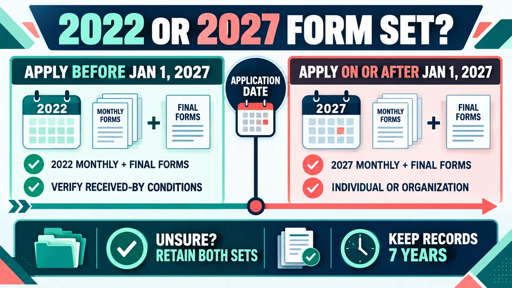 BACB 2027 Monthly Verification Form: Which Form Do You Need? BACB 2027 Monthly Verification Form: Which Form Do You Need?image_2