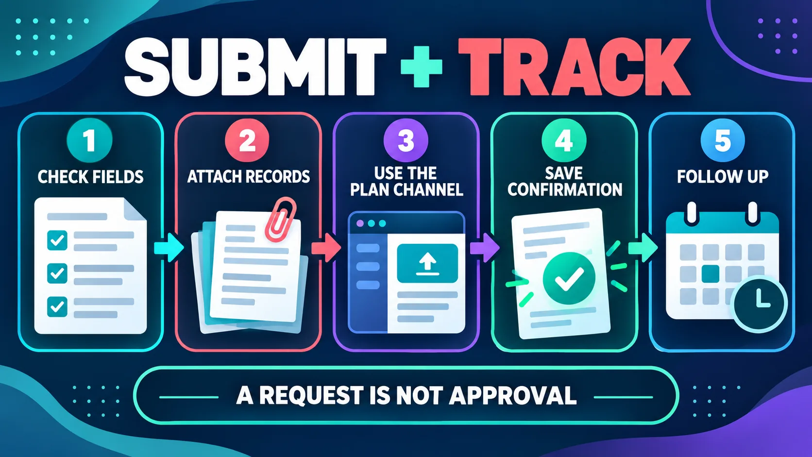 BCBS ABA Authorization Form: What to Check Before You Submit BCBS ABA Authorization Form: What to Check Before You Submitimage_2
