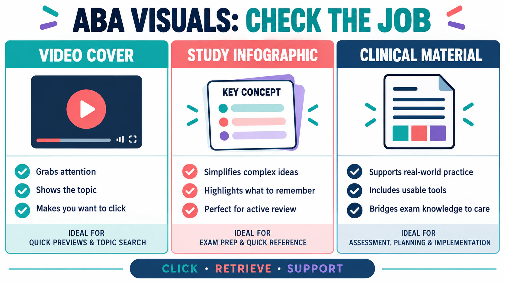 ABA Thumbnails: How to Make BCBA Study Visuals Clear and Accurate ABA Thumbnails: How to Make BCBA Study Visuals Clear and Accurateimage_2