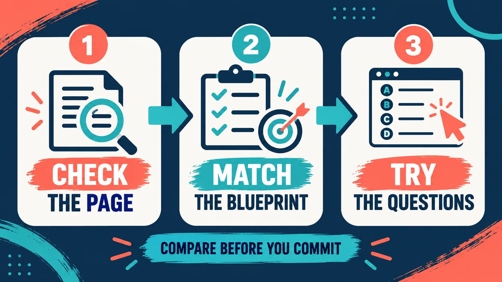 Blossom ABA Mock Exam: What to Compare Before You Choose Blossom ABA Mock Exam: What to Compare Before You Chooseinfographic-1