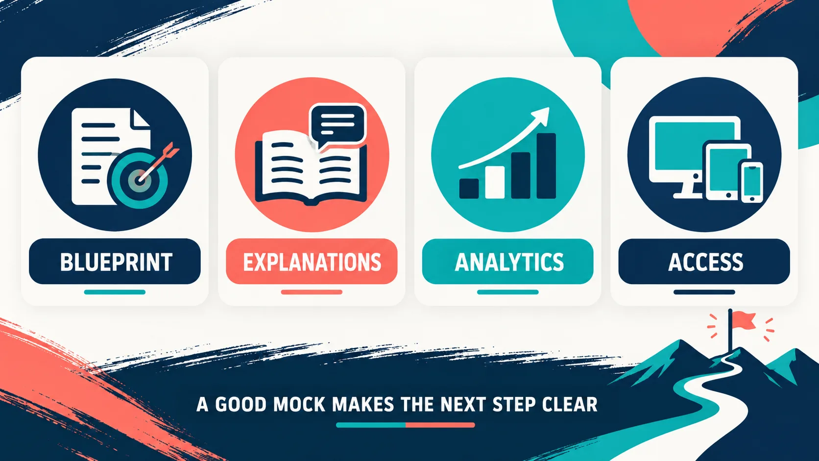 Blossom ABA Mock Exam: What to Compare Before You Choose Blossom ABA Mock Exam: What to Compare Before You Chooseinfographic-2