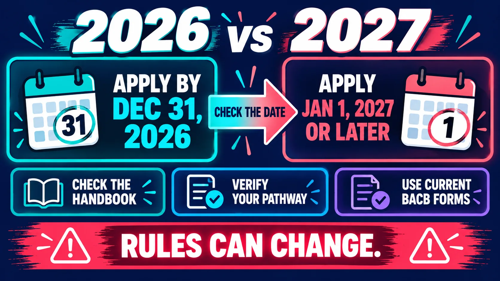 How to Become a Board Certified Behavior Analyst: The 2027 Decision Checklist How to Become a Board Certified Behavior Analyst: The 2027 Decision Checklistinline-2
