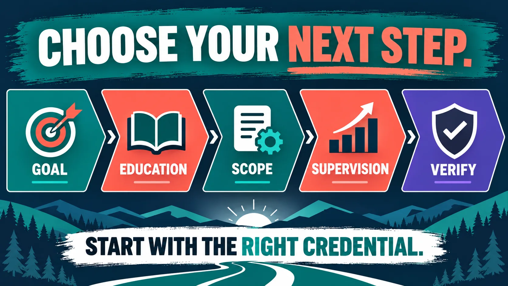 Behavior Analysis Certification: Choose the Right Credential Behavior Analysis Certification: Choose the Right Credentialnext-step