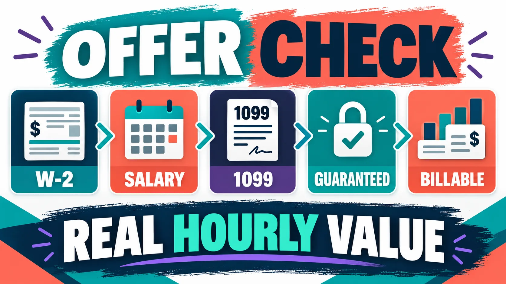 How Much Do BCBA Make an Hour? Hourly Pay and Offer Math How Much Do BCBA Make an Hour? Hourly Pay and Offer Mathoffer-check