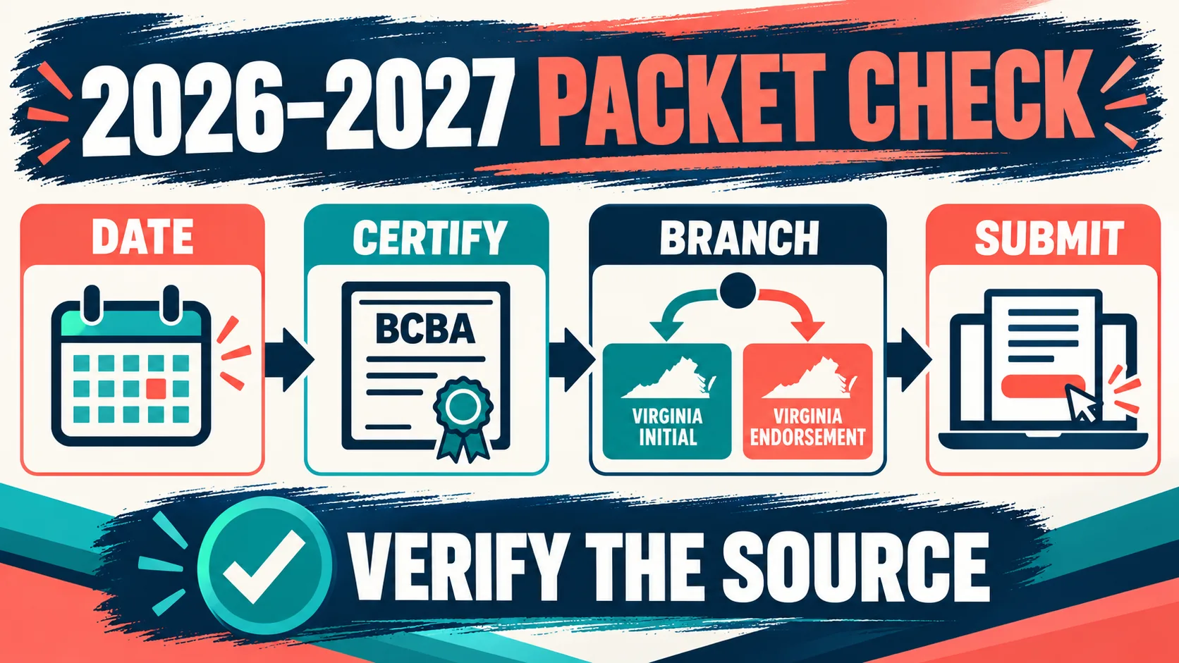 How to Become a BCBA in Virginia: 2026–2027 Certification and License Roadmap How to Become a BCBA in Virginia: 2026–2027 Certification and License Roadmappacket-check