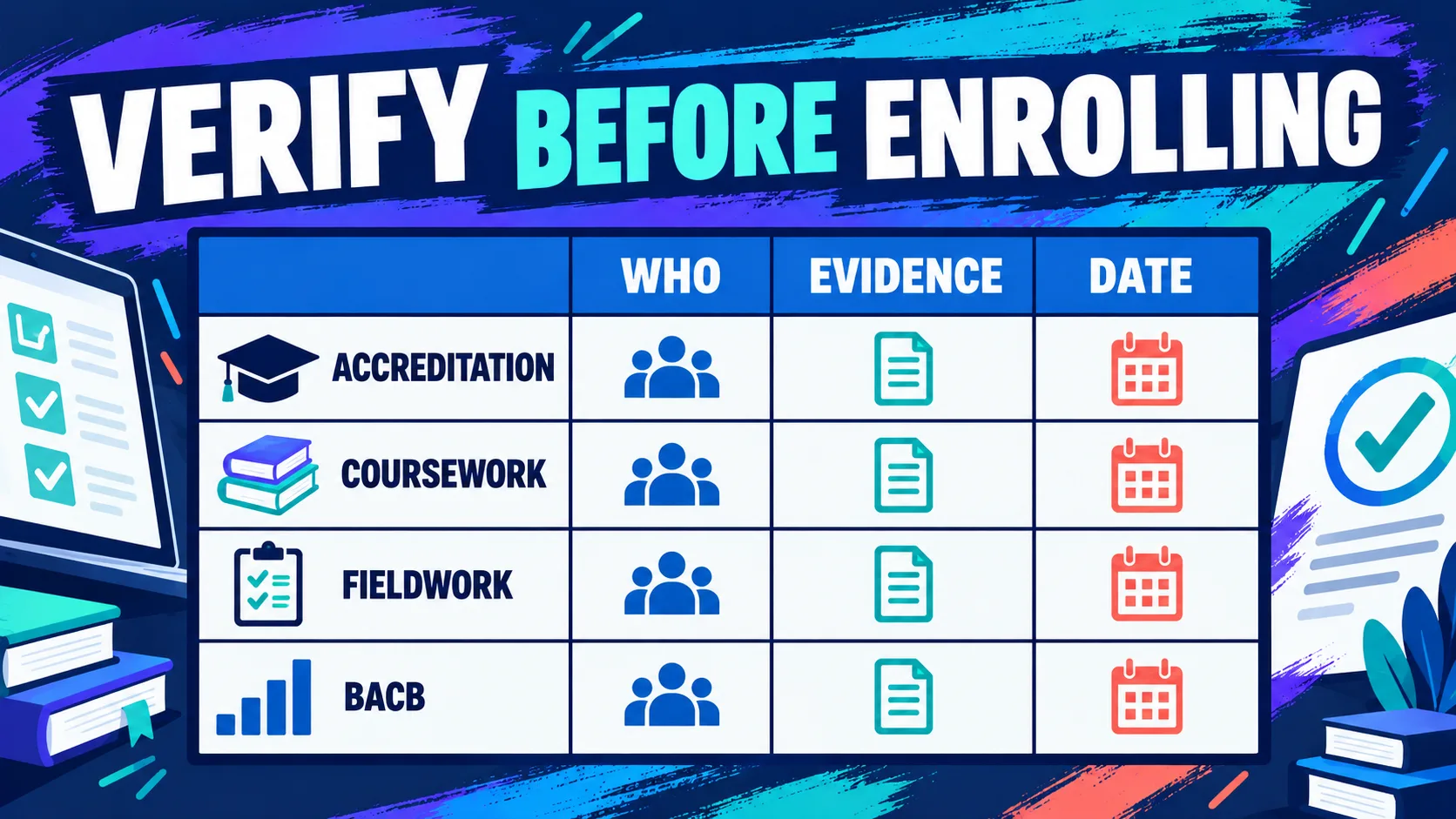 Accredited BCBA Certification Online: How to Verify Program Recognition and Eligibility Accredited BCBA Certification Online: How to Verify Program Recognition and Eligibilityverify-before-enrolling